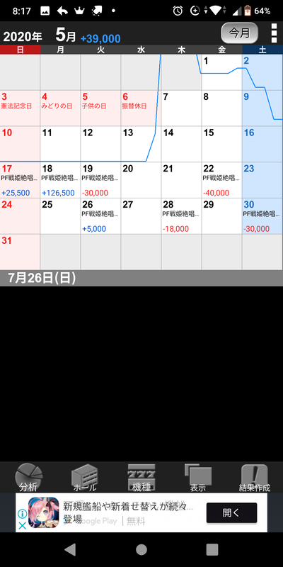パチンコ・スロット まとめに関連する画像