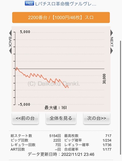 スロットとパチンコのまとめ鈴木さん速報