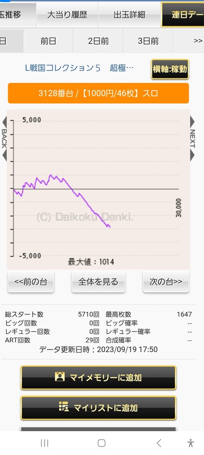 ★画像説明★