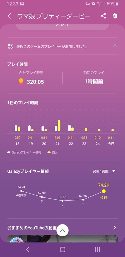スロットとパチンコのまとめ鈴木さん速報