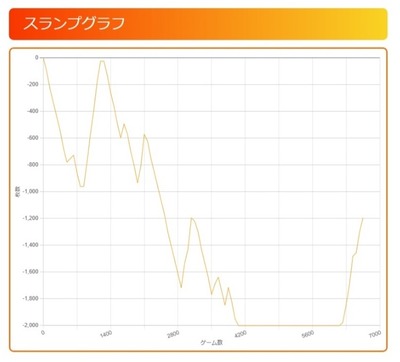 ★画像説明★