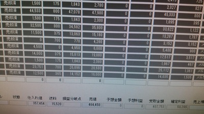 パチンコ・スロットに関連する画像