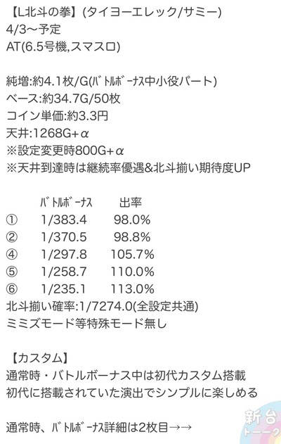 スロットとパチンコのまとめ鈴木さん速報