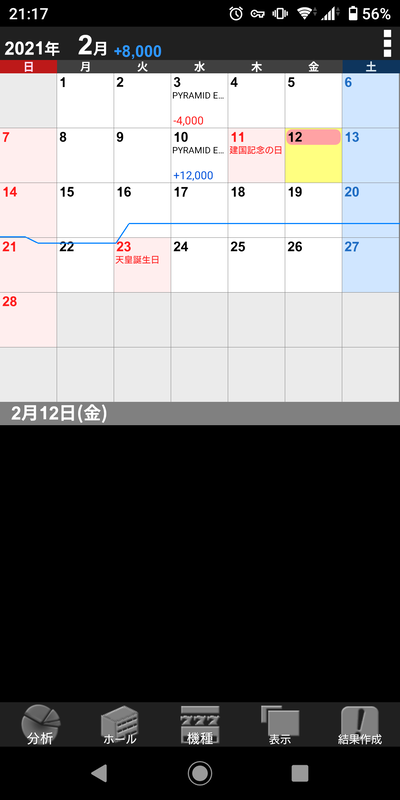 パチンコ・スロットに関連する画像