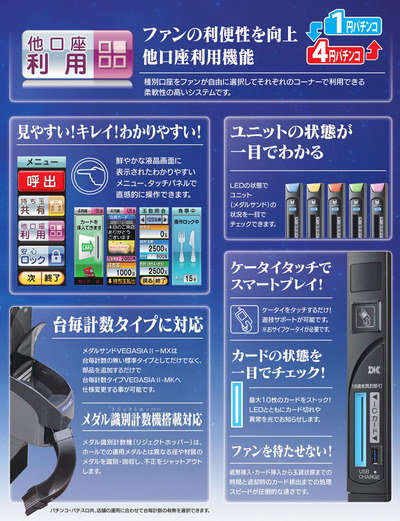 パチンコ・スロット まとめに関連する画像