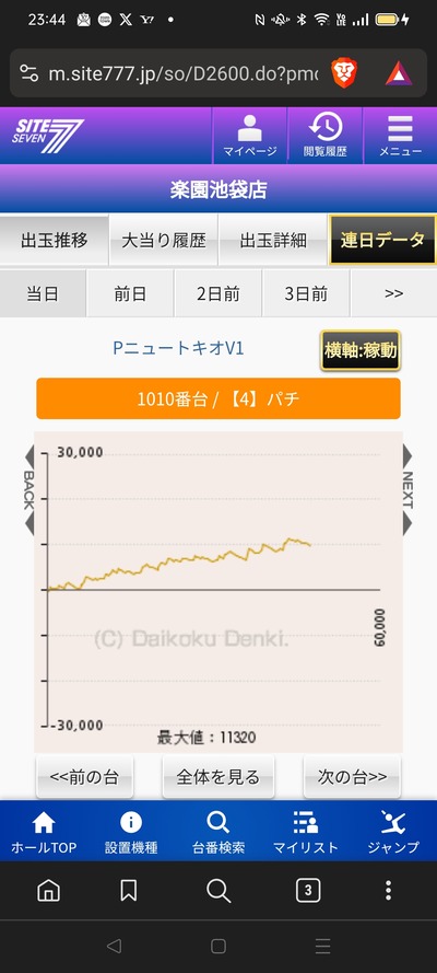 ★画像説明★