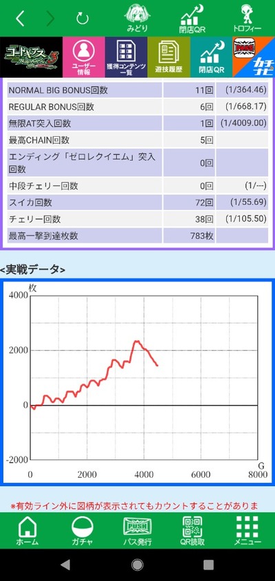 ★画像説明★