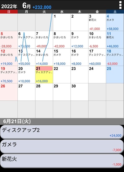 スロットとパチンコのまとめ鈴木さん速報