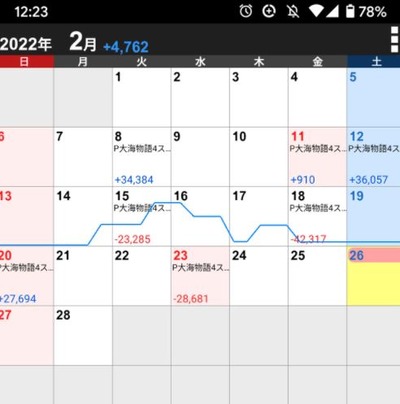 スロットまとめ