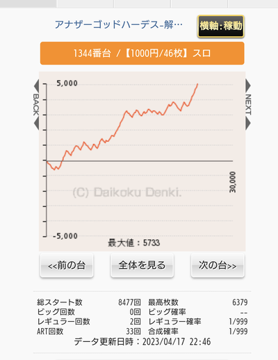 ★画像説明★