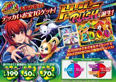 スロットまとめ