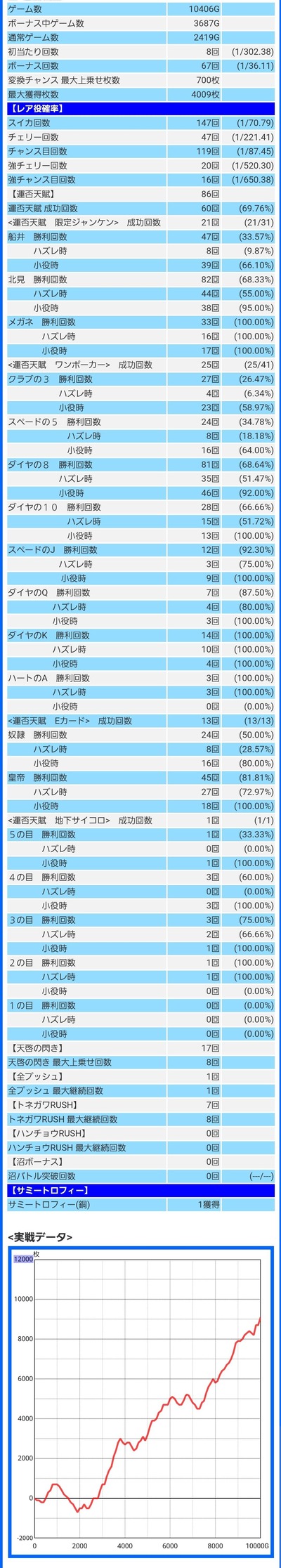 ★画像説明★