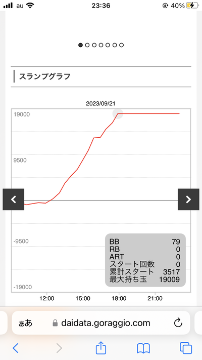 ★画像説明★