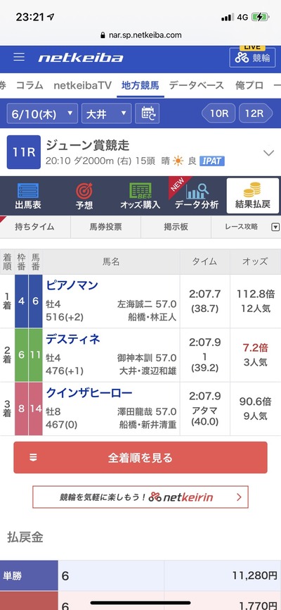 スロットとパチンコのまとめ鈴木さん速報
