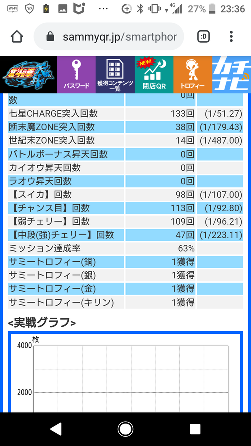 パチンコ・スロットに関連する画像