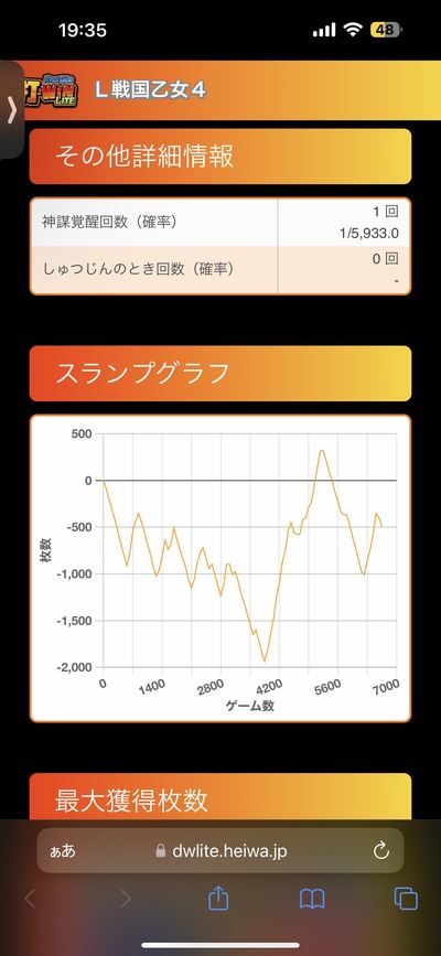 ★画像説明★