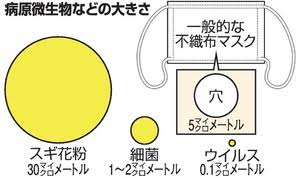 パチンコ・スロットに関連する画像