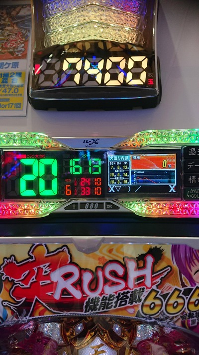 パチンコ・スロット まとめに関連する画像