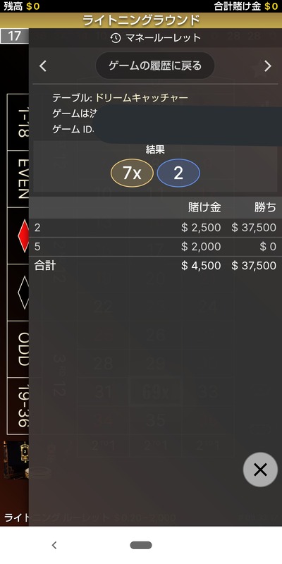 スロットとパチンコのまとめ鈴木さん速報