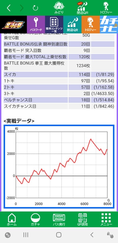 パチンコ・スロットに関連する画像