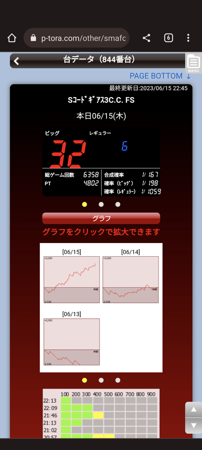 ★画像説明★