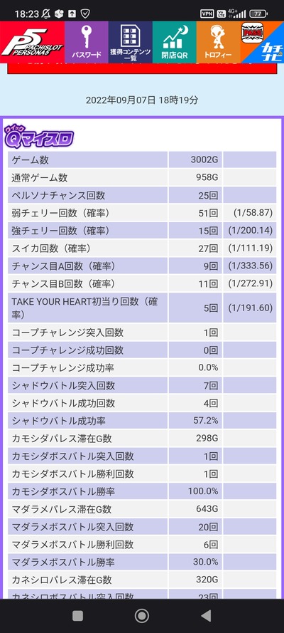 スロットとパチンコのまとめ鈴木さん速報