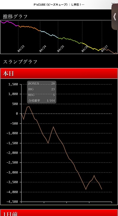 ★画像説明★