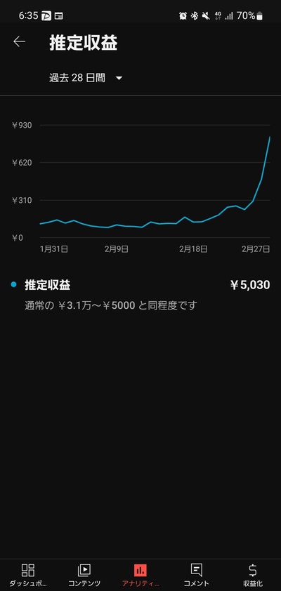 ★画像説明★