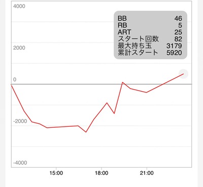 a347wkJ
