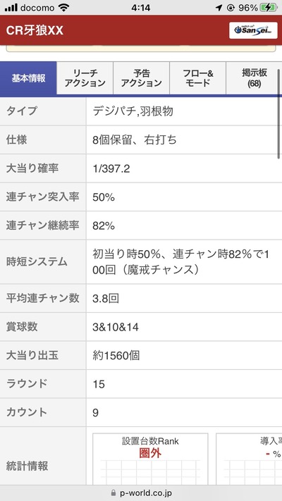 スロットとパチンコのまとめ鈴木さん速報
