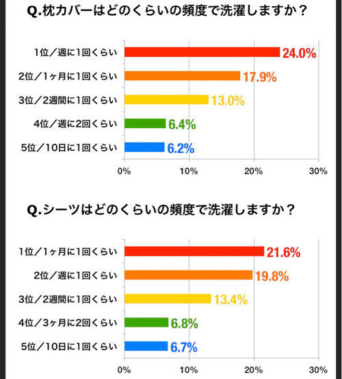 パチンコ・スロットに関連する画像