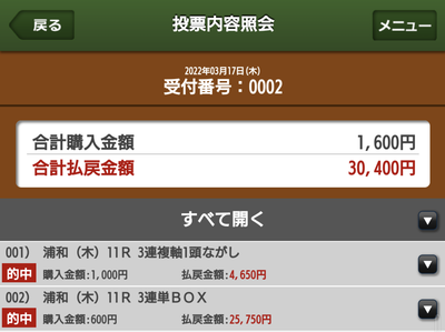 スロットとパチンコのまとめ鈴木さん速報
