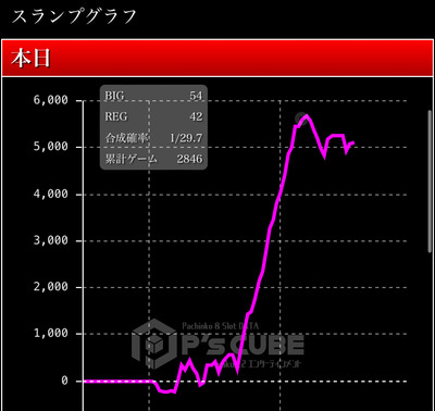 ★画像説明★