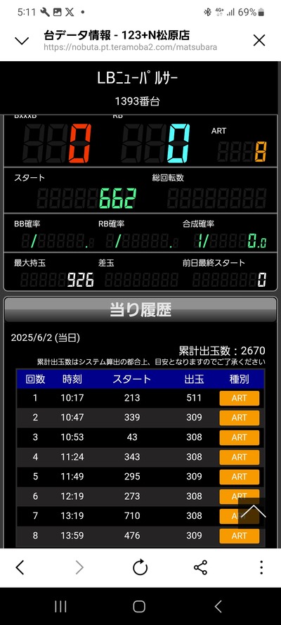 ★画像説明★