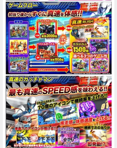 スロットとパチンコのまとめ鈴木さん速報