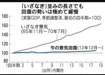 ソシャゲ ガチャ 確率 大当たりに関連する画像3