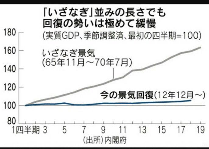 ソシャゲ好きのバカ 確率1 か 100回引けば出るやろ 鈴木さん速報
