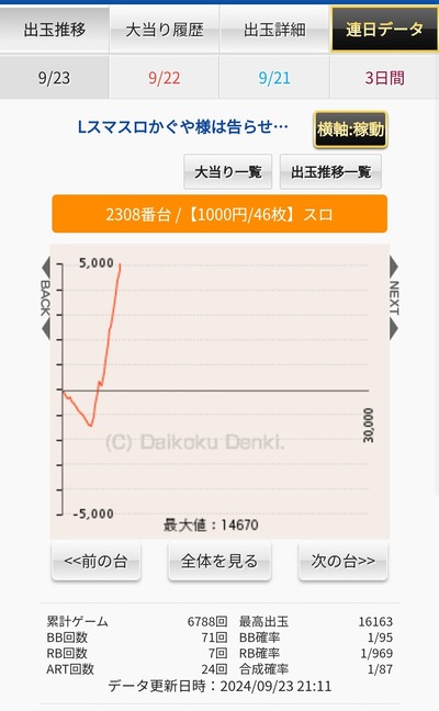 ★画像説明★