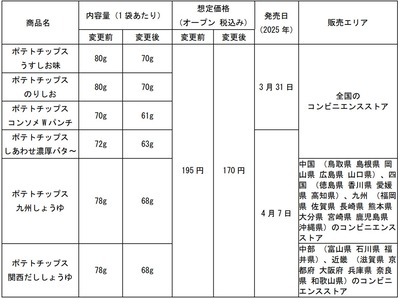 ★画像説明★