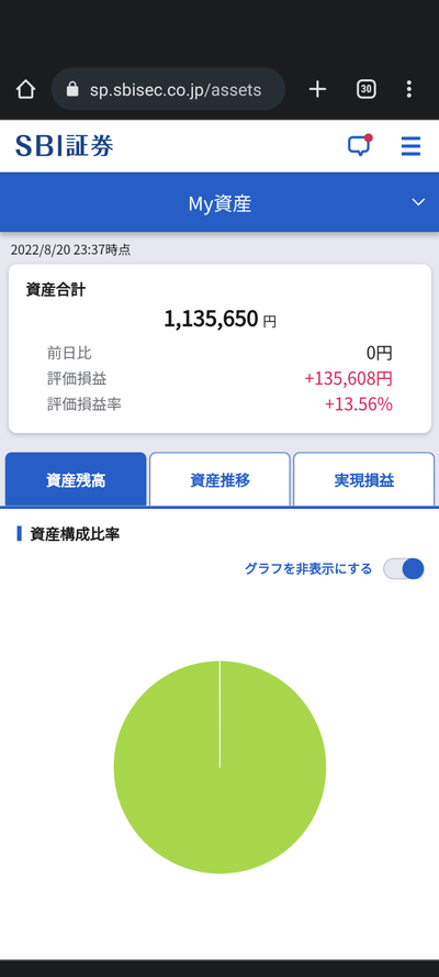 スロットとパチンコのまとめ鈴木さん速報