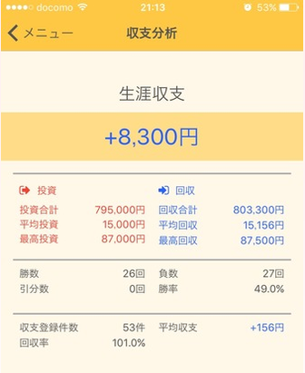 パチンコとパチスロまとめ