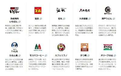 パチンコまとめ