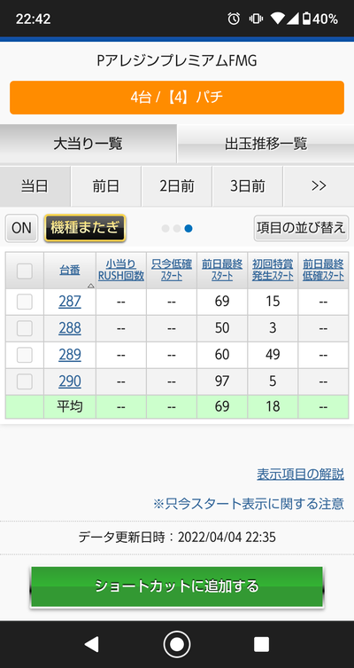 スロットとパチンコのまとめ鈴木さん速報
