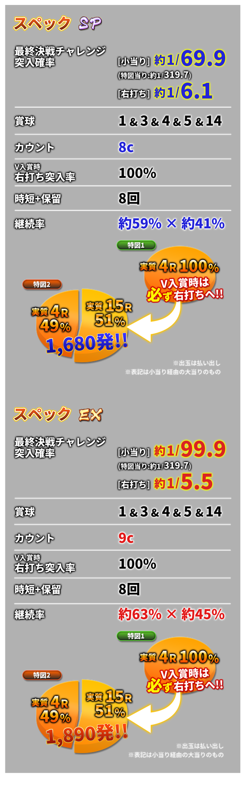 spec_fig2
