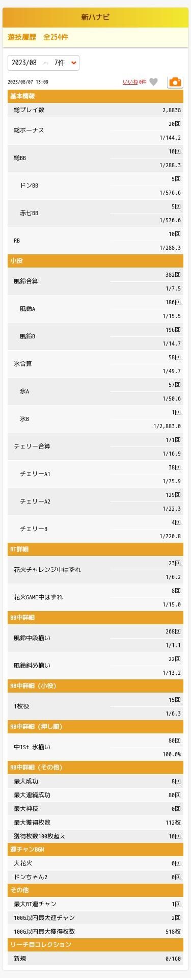 ★画像説明★