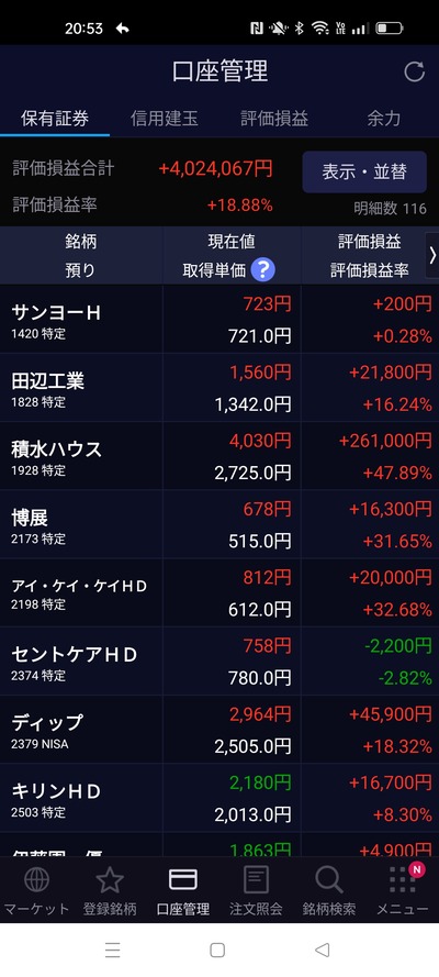★画像説明★