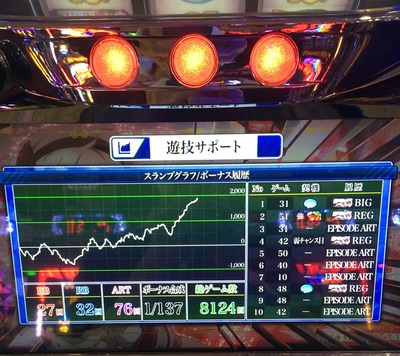 スロットとパチンコのまとめ鈴木さん速報