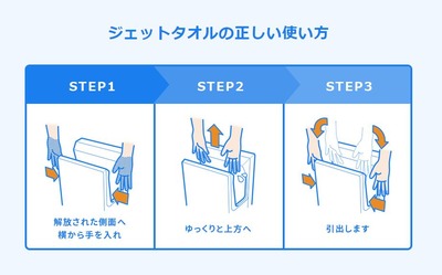 スロットまとめ
