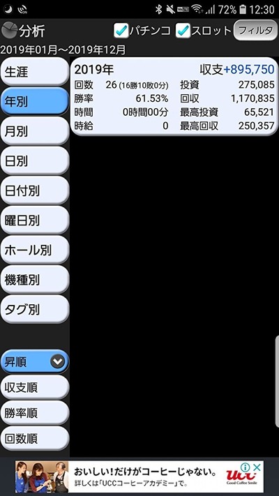 パチンコ・スロットに関連する画像
