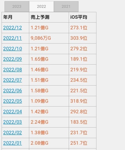 ★画像説明★